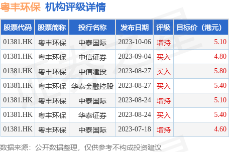 粤首环保引领绿色变革，携手共建生态文明新篇章