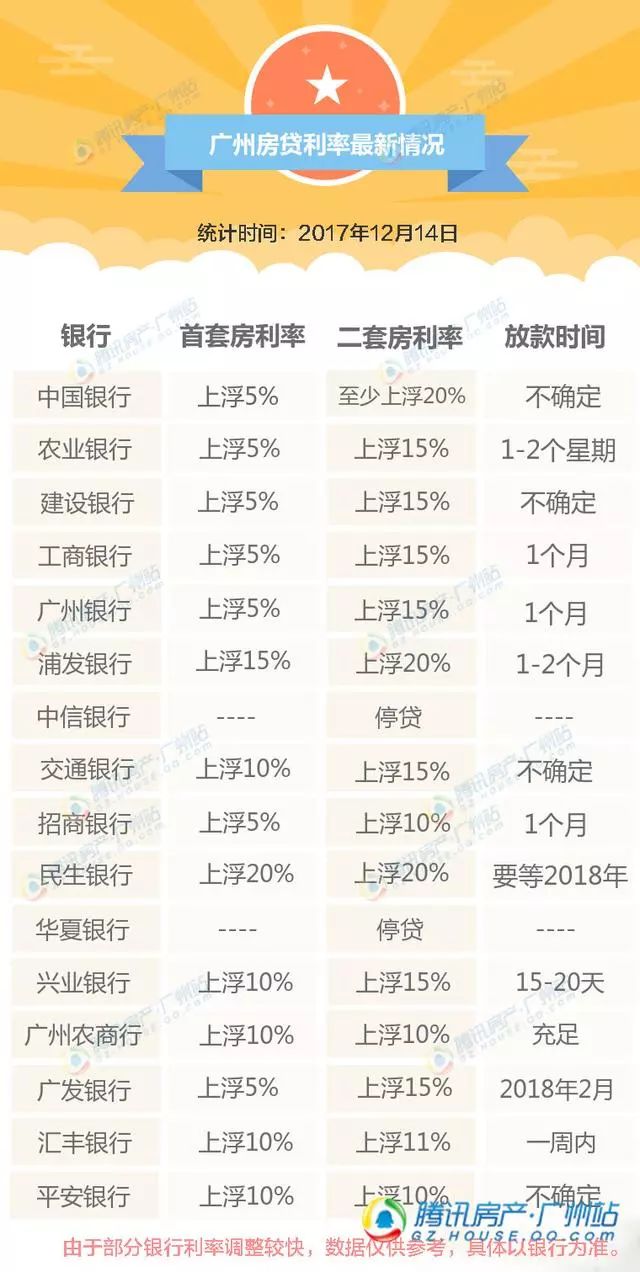 最新银行买房贷款利率解读与影响分析，深度探讨利率变化及其购房市场影响