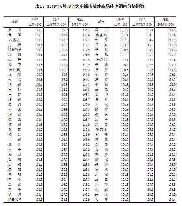 钦北最新房价动态及市场走势与购房指南解析