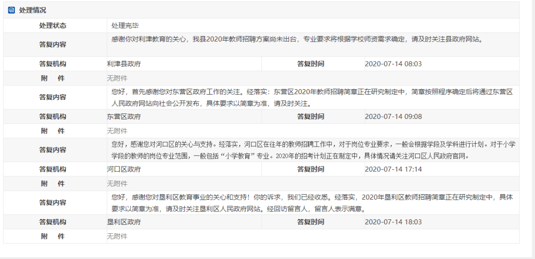 利津最新招聘信息全面解析