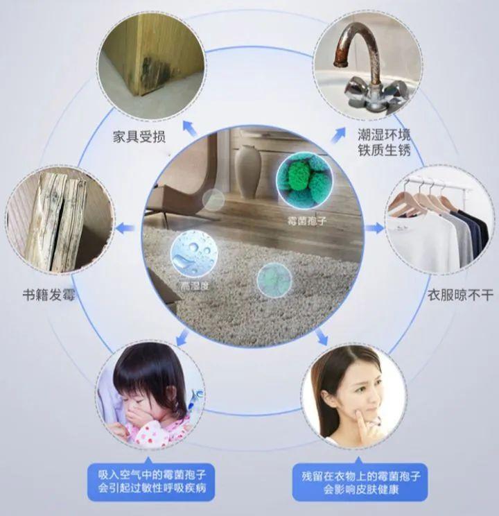 生活小妙招实用技巧分享