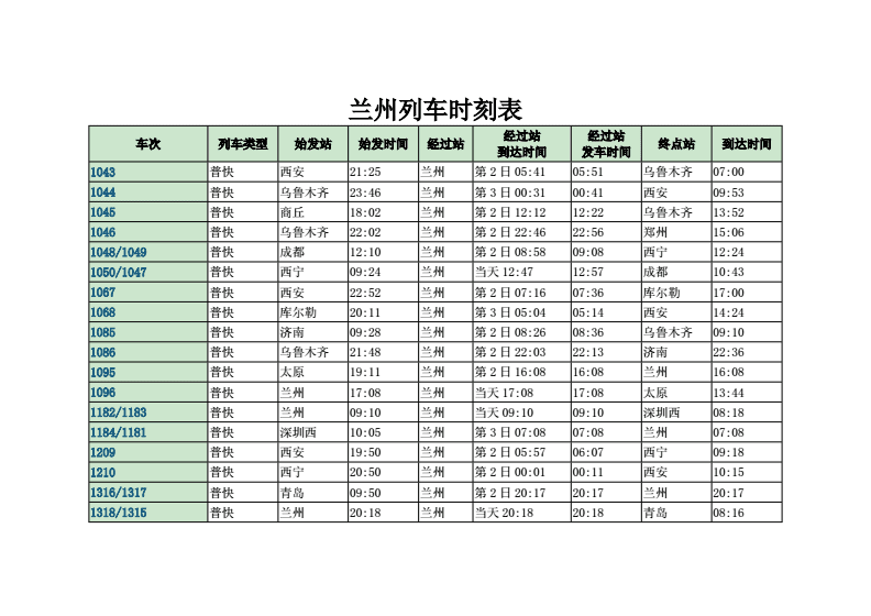 兰州最新列车时刻表发布及其影响分析