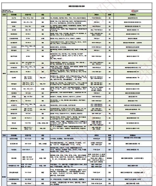 绵阳旅行社最新报价，四川美景探索之旅的首选