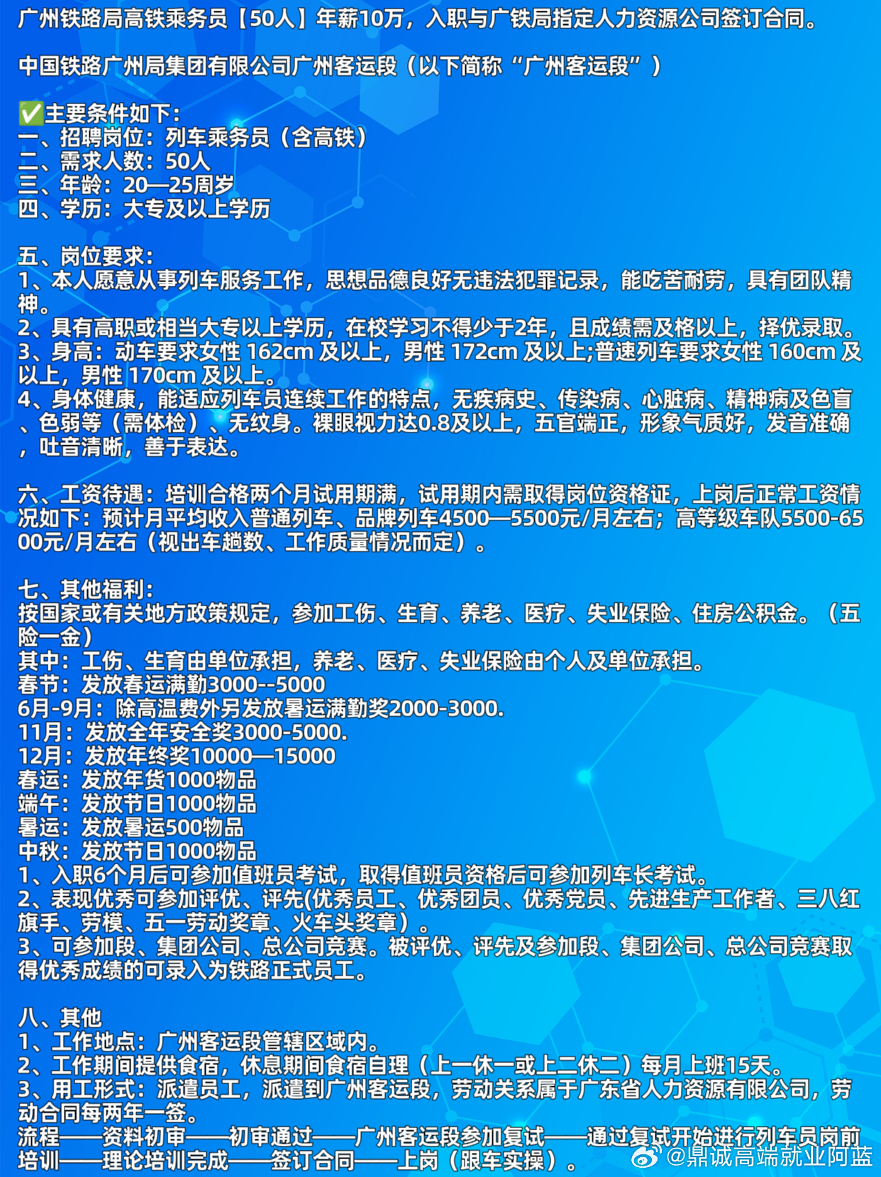 最新印铁机长招聘，行业趋势与人才需求深度洞察